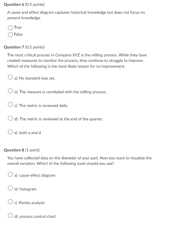 A cause and effect diagram captures historical