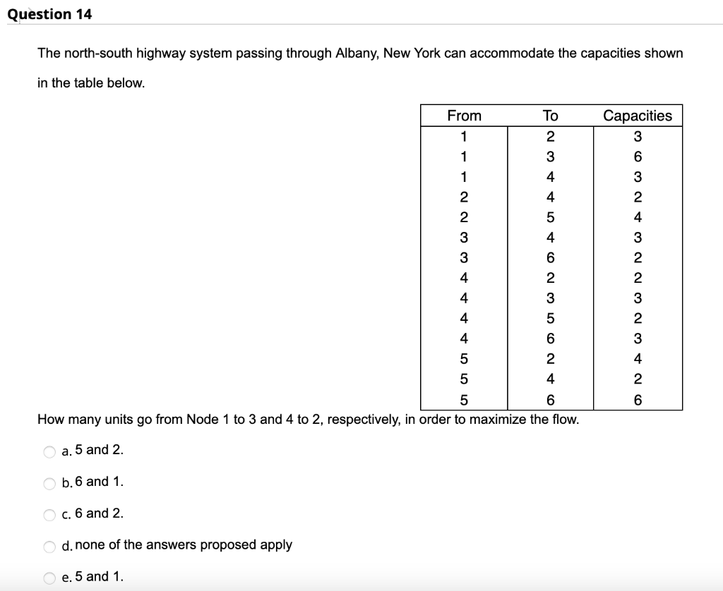 Please provide Excel worksheet with respective