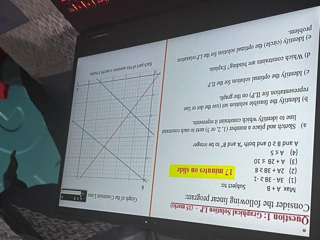 Question 1: Graphical Solution LP - (15 marks)