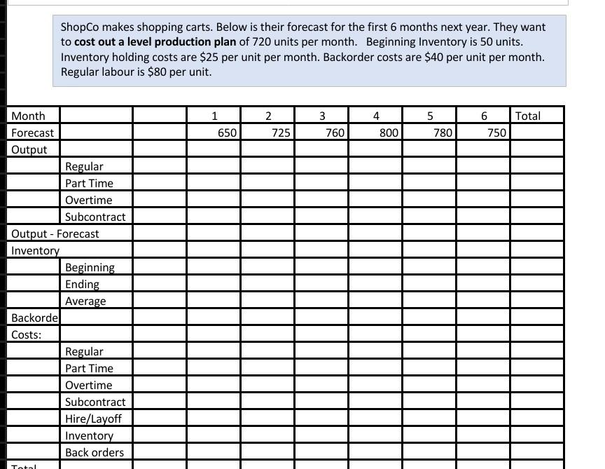 the first part has been done. please explain how