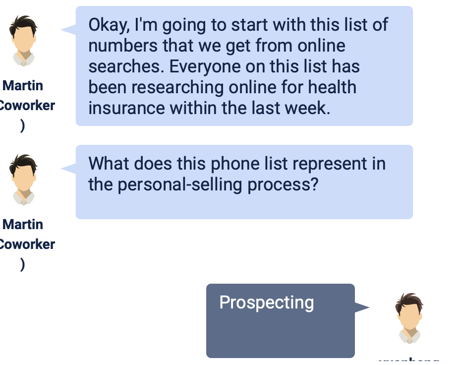 Customer relationships case study Okay, I'm going