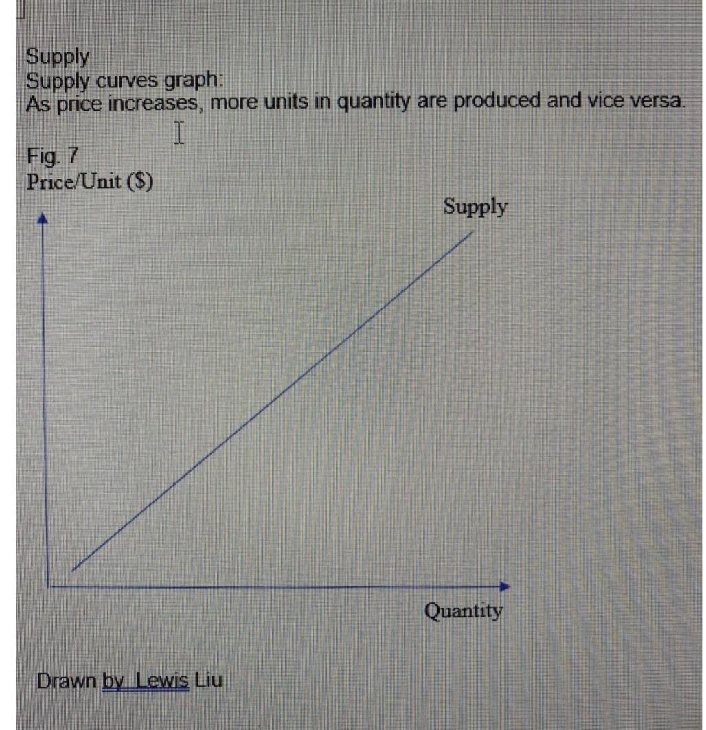 I need help with this review please don't Google