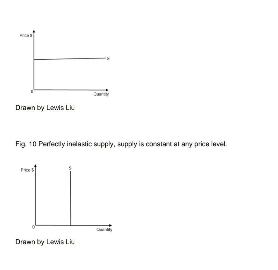 I need help with this review please don't Google