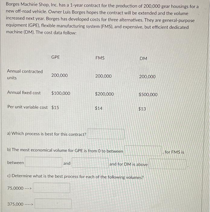 Borges Machine Shop, Inc. has a 1-year contract