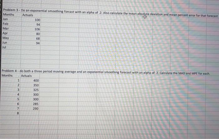 Problem 3 . Do an exponential smoothing forcast