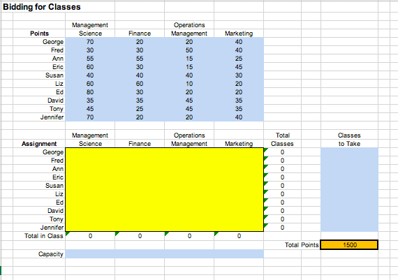 PROBLEM 9: In the MBA program at a prestigious