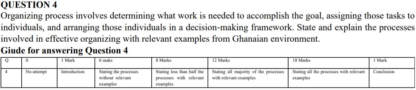 QUESTION 4 Organizing process involves
