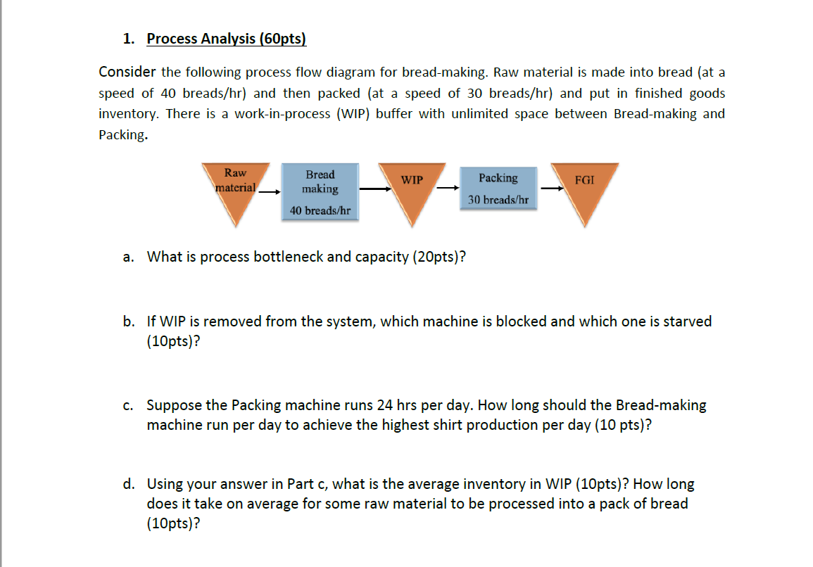 1. Process Analysis (60pts) Consider the