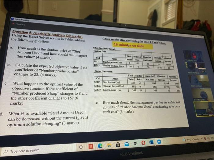 b O Zoom Med Question 5. Sensitivity Analysis (20