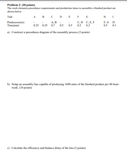 G Problem 2: (20 points) The work elements