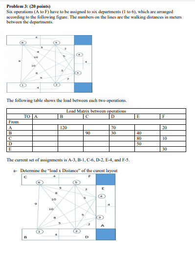 G Problem 2: (20 points) The work elements