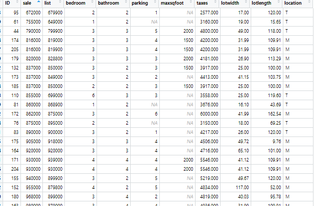 R STUDIO CODES NEEDED i need answers for each