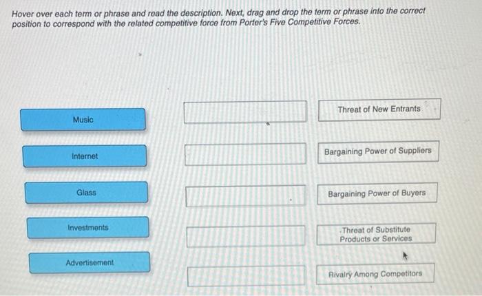 Hover over each term or phrase and read the