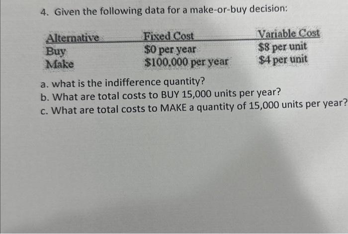 4. Given the following data for a make-or-buy