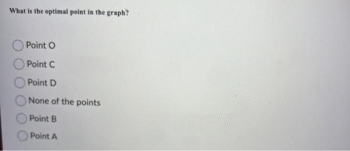 For the following linear programming problem,