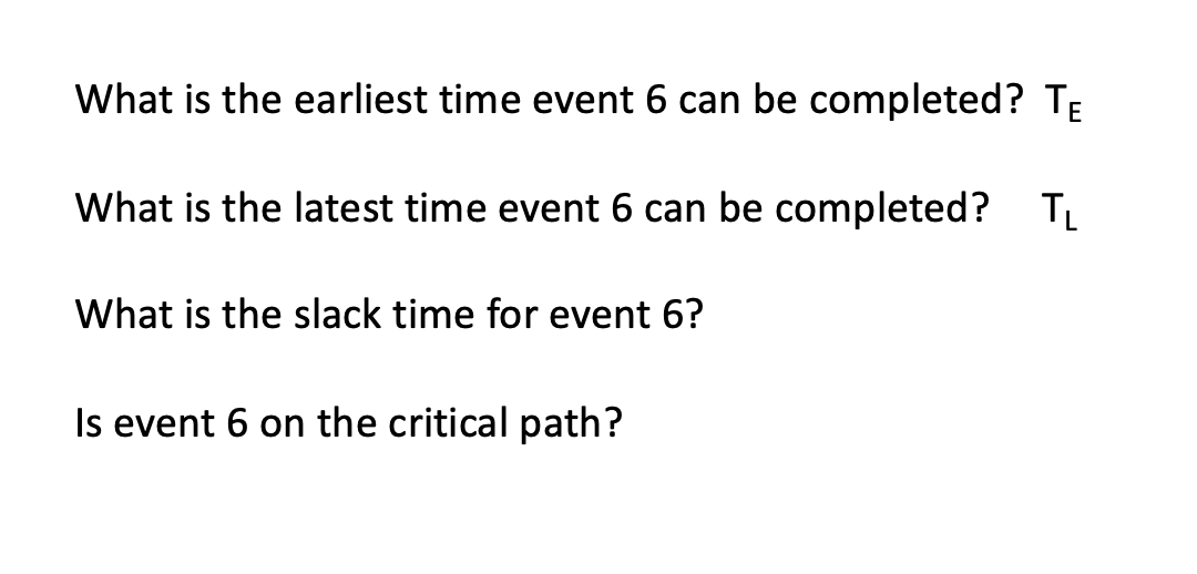 6 5 8 10 Tasks Activity Duration Tasks Activity