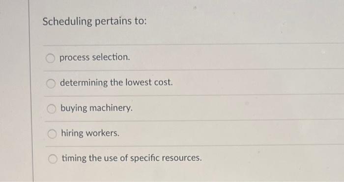 Scheduling pertains to: process selection.