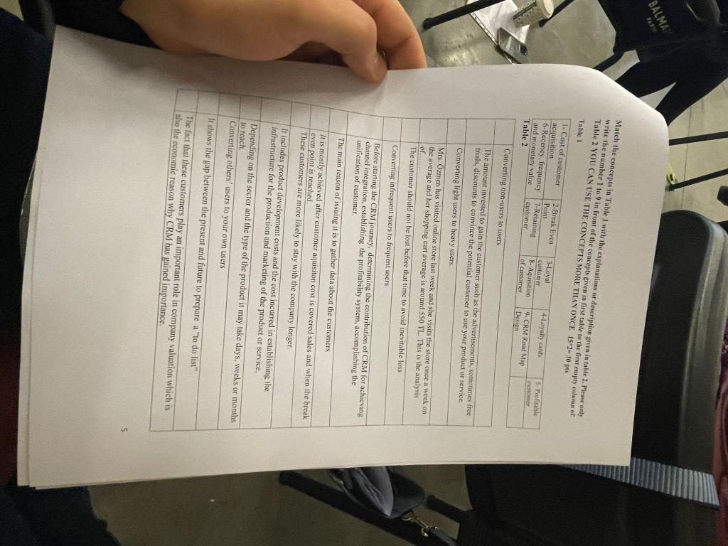 Match the concepts in Table I with the