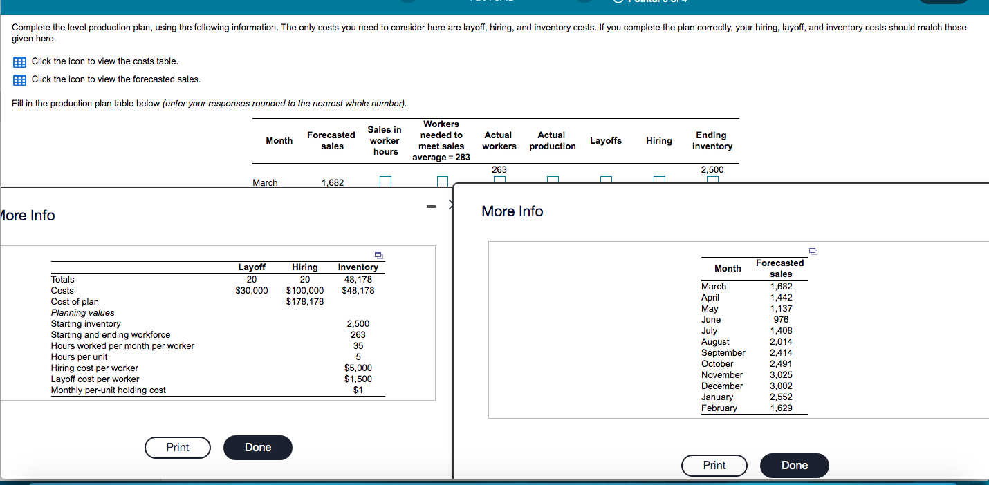 Complete the level production plan, using the