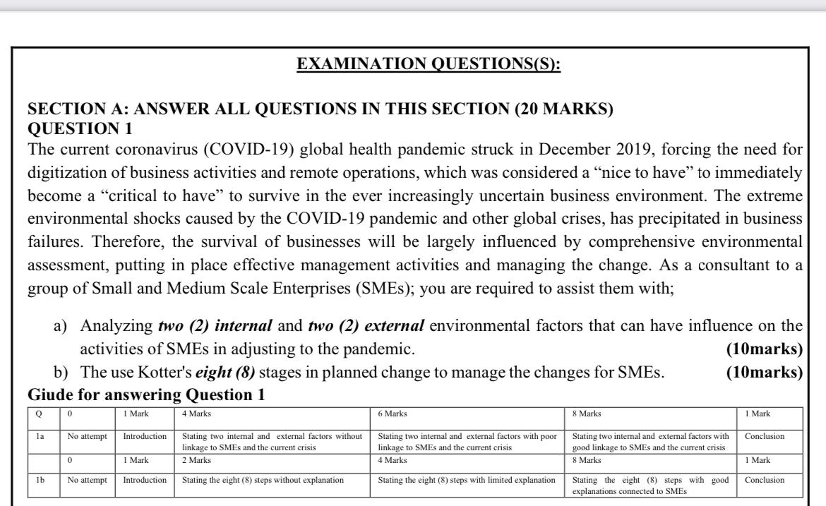 EXAMINATION QUESTIONS(S): SECTION A: ANSWER ALL