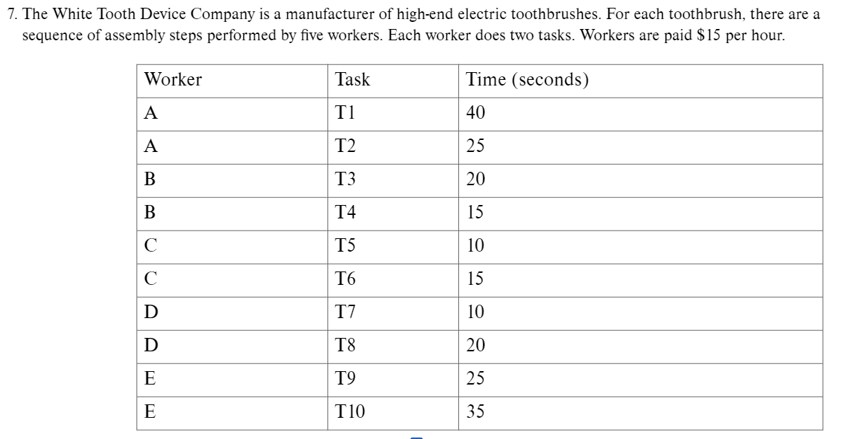 Your manager asks this question with the