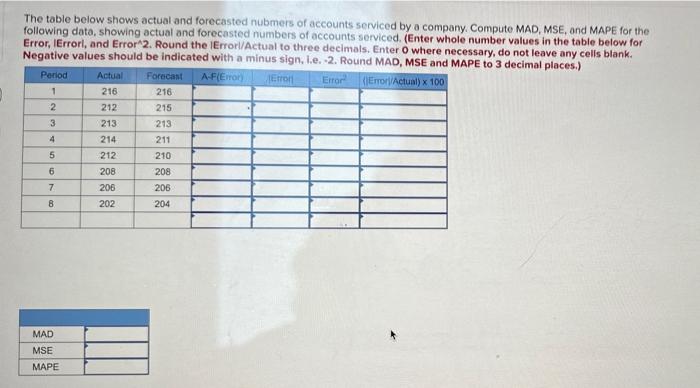 ANSWER QUICKLY WILL RATE The table below shows