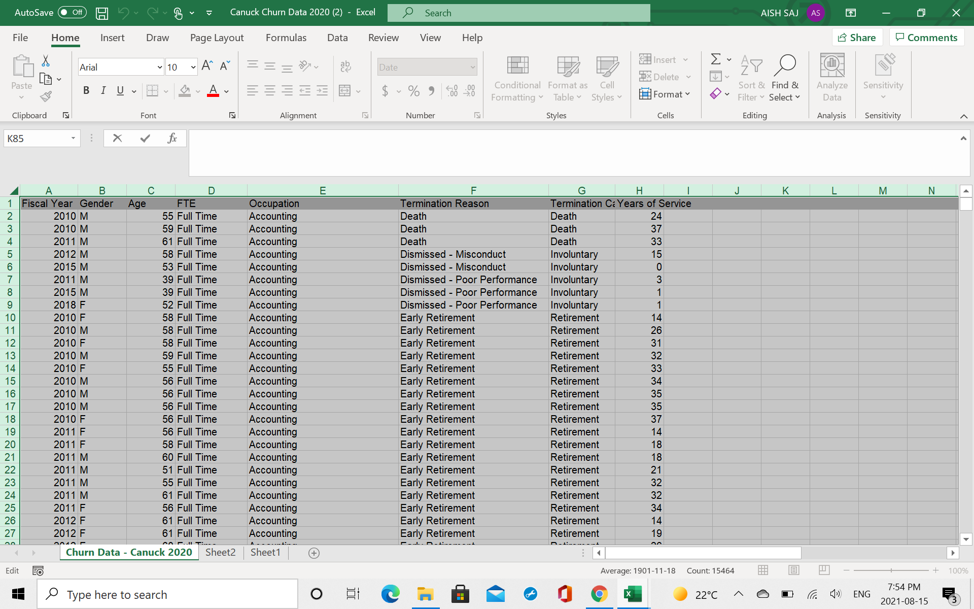 Info Requested Concerns Retirement Impacts, by