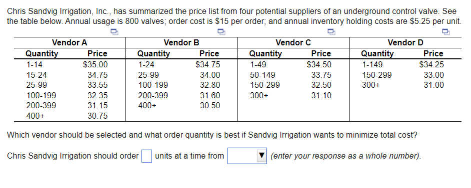 PLEASE HELP ANSWER ALL Chris Sandvig Irrigation,