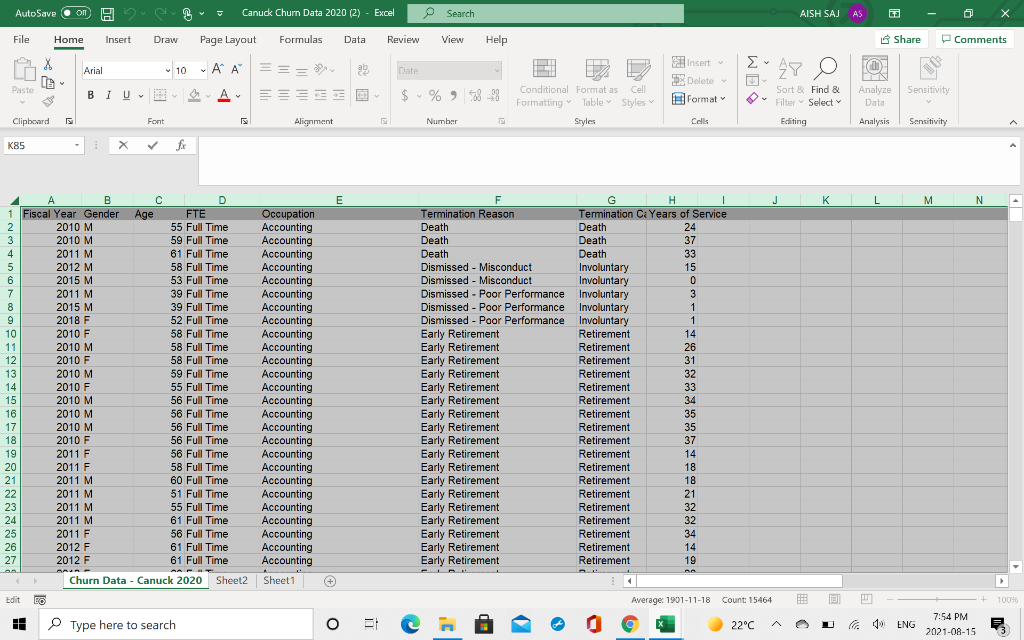 Info Requested Concerns Retirement Impacts, by