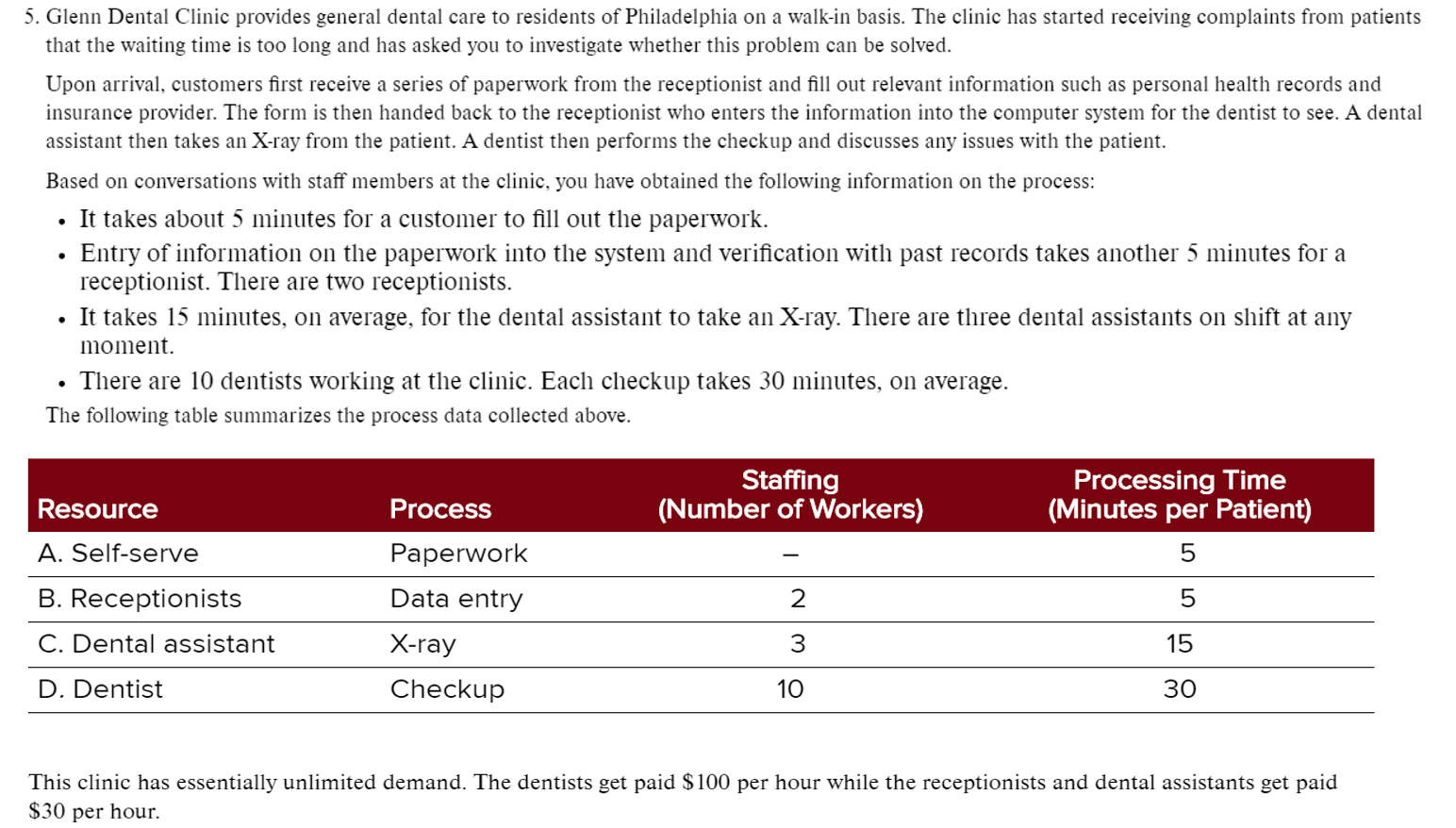 What is the capacity (patients / hour) at the