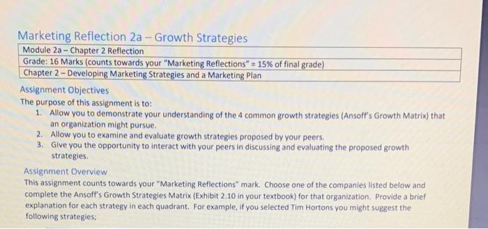 Marketing Reflection 2a - Growth Strategies