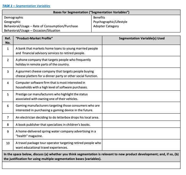 1 2 3 TASK 1 - Segmentation Variables Bases for