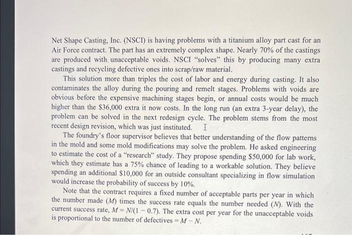 Net Shape Casting, Inc. (NSCI) is having problems
