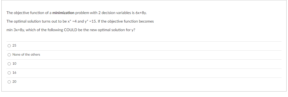 The objective function of a minimization problem