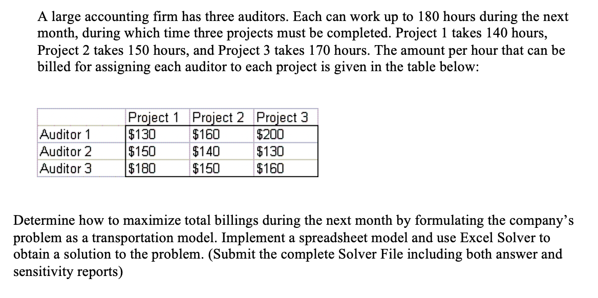 Please solve using excel solver with steps. A