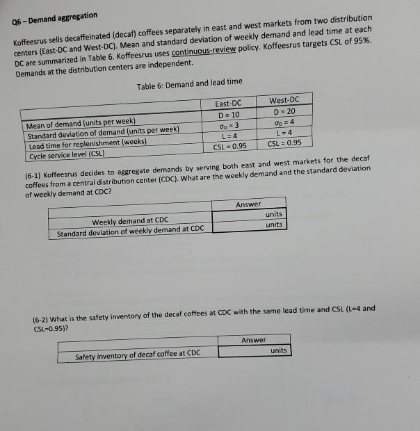 Q6 - Demand aggregation Koffeesrus sells