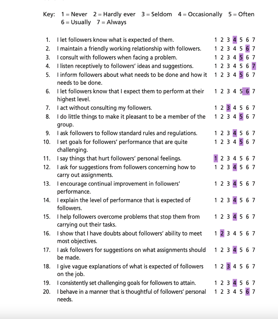 1a) Post your results. Do you agree? Why or why