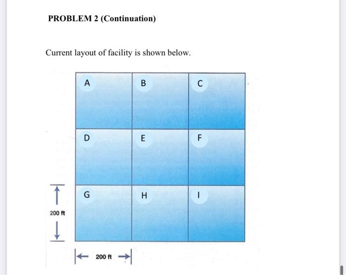 Need help with this problem! Please do not post