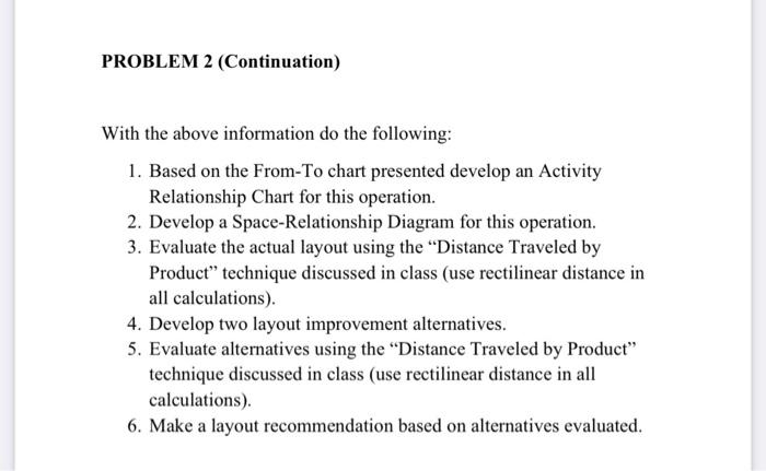 Need help with this problem! Please do not post