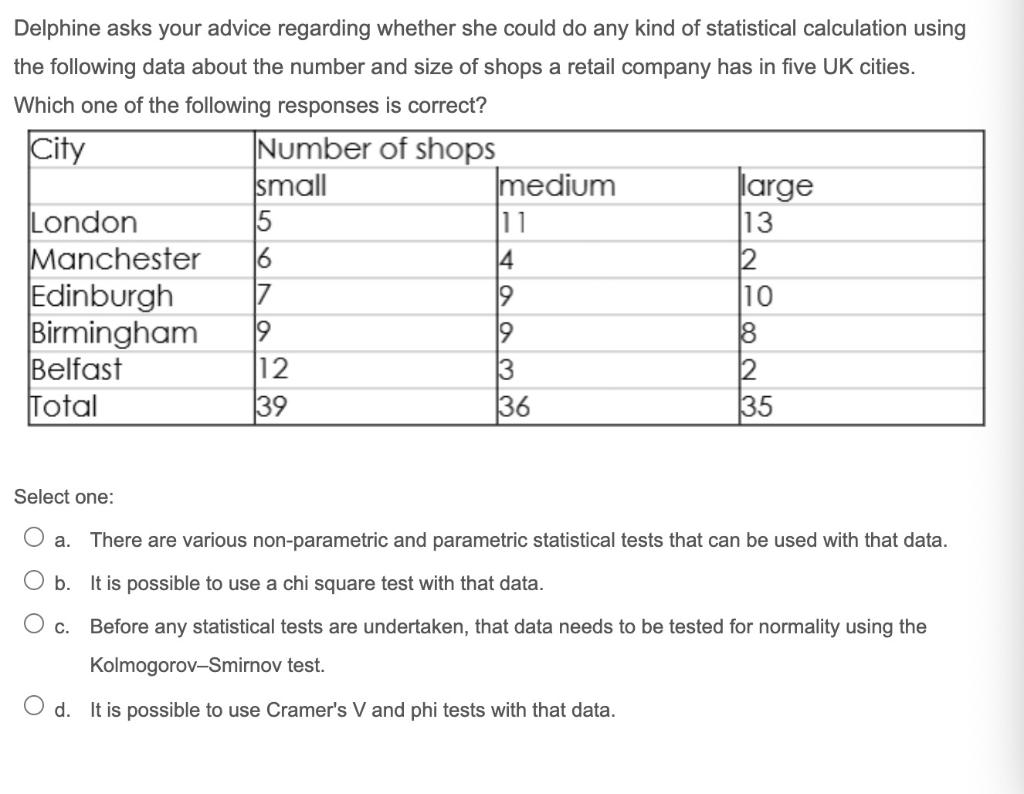 Delphine asks your advice regarding whether she