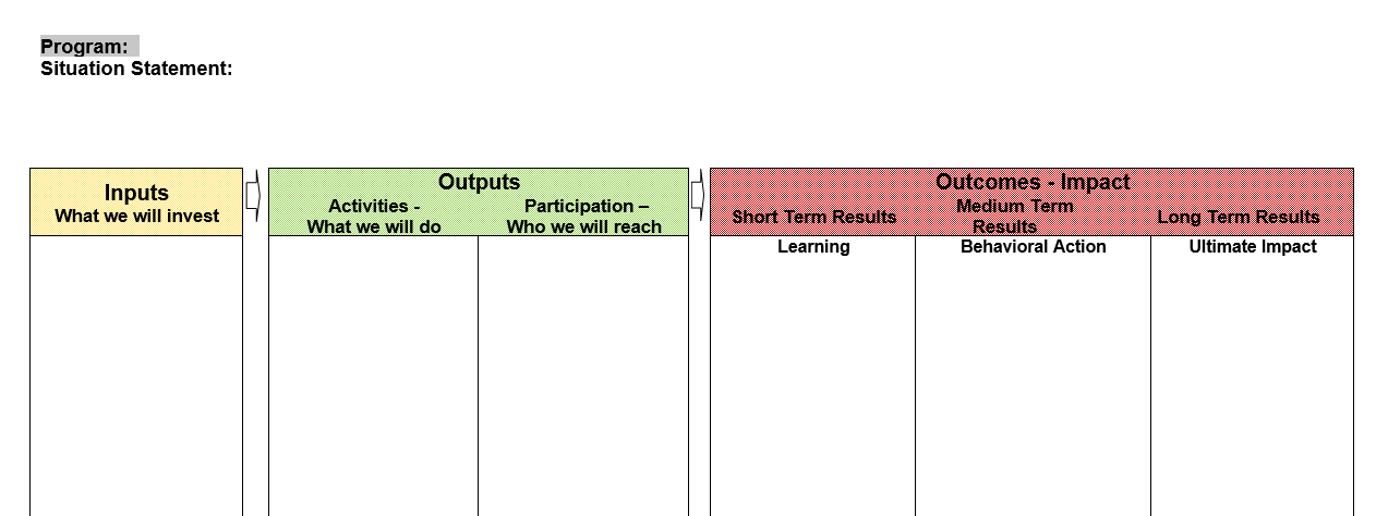 Using the Logic Model provided, fill in the