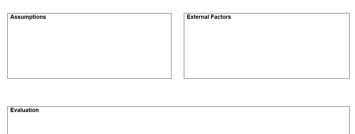 Using the Logic Model provided, fill in the