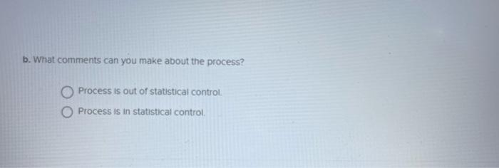 b. What comments can you make about the process?