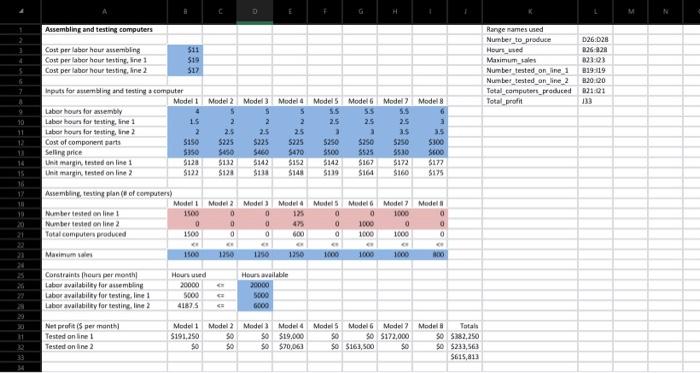 12. In PC Tech's two-line product mix model, use