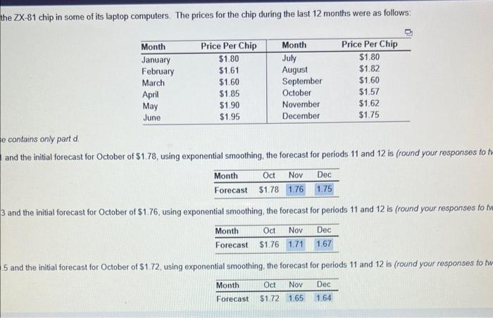 e contains only part d and the initial forecast