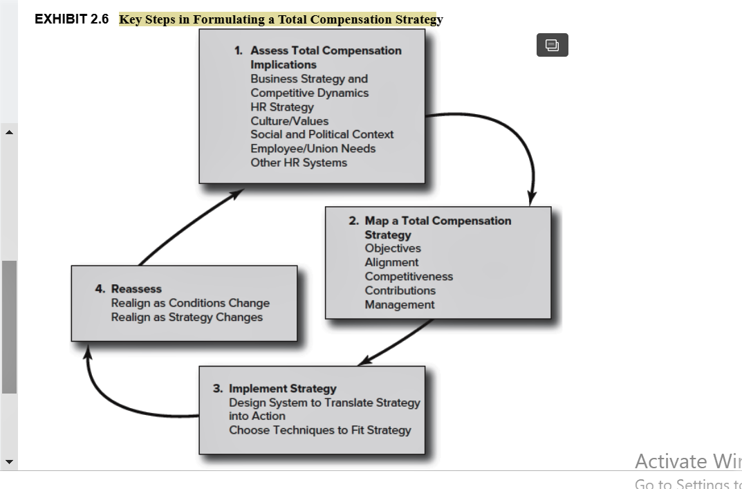 Answer the following questions based on the