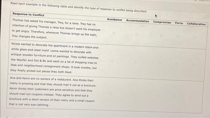 Read each example in the following table and