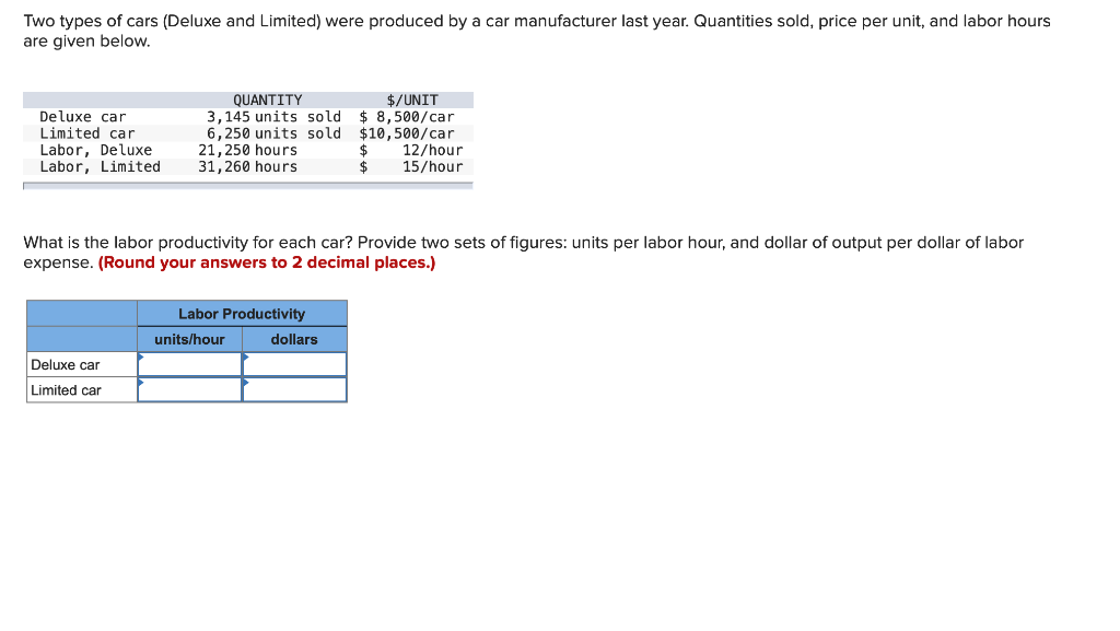 May I please get some help on this question. Two