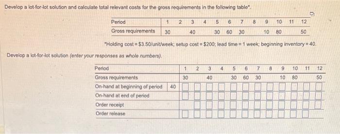 "Holding cost =$3.50 /unitweek; setup cost =$200;