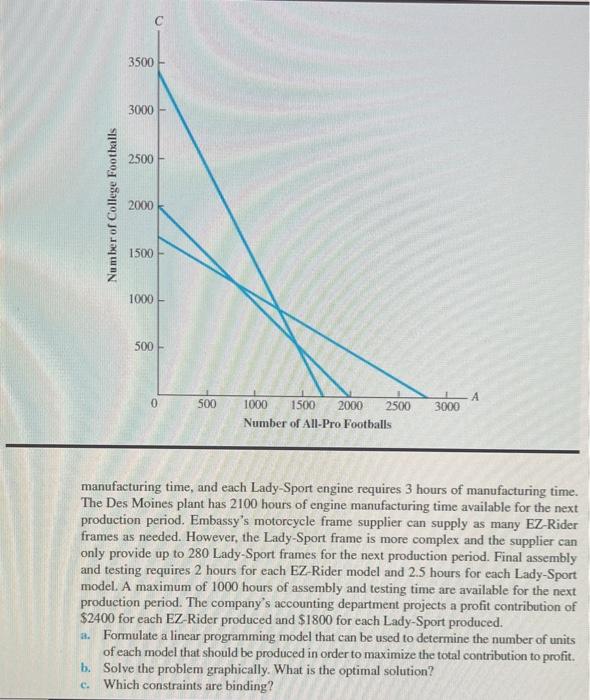 Solve using analytic solver on excel and show